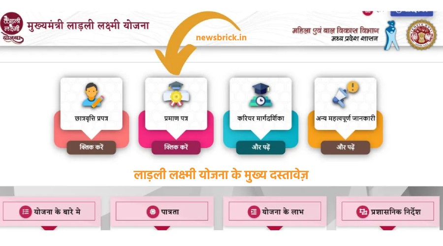 Ladli Laxmi Yojana ke mukhya dastaavez