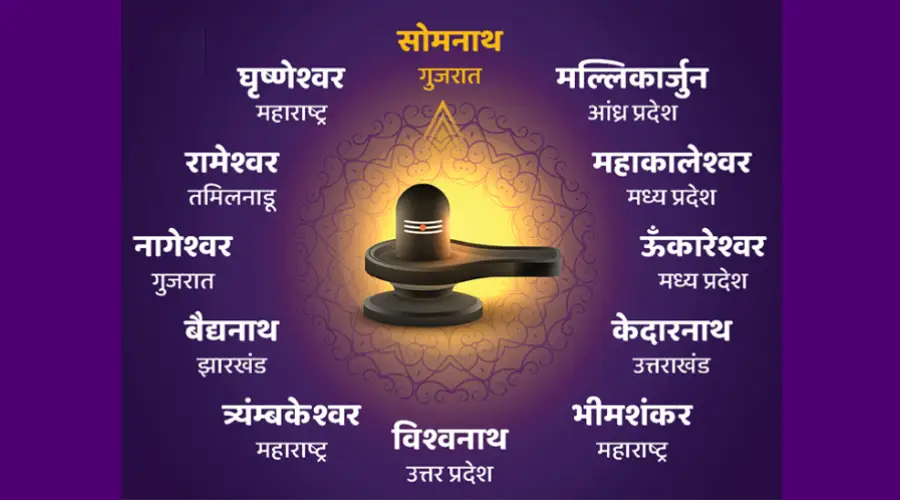 mahadev ke jyotirling ke name
